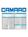 Pianka damska Camaro Revo Jane 3 mm 5