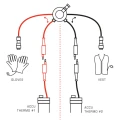 Podwójny zawór T-VALVE Thermo - Ammonite Systems 3