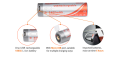Latarka video D530V - OrcaTorch 5
