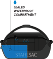 Torba/plecak STAHLSAC - Steel Duffel 7