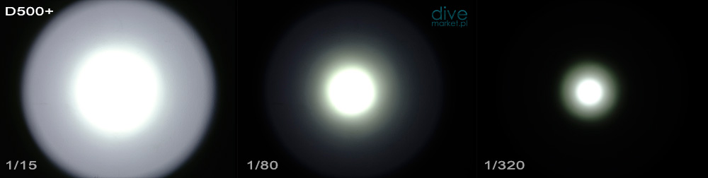 Charakterystyka - latarka D500+