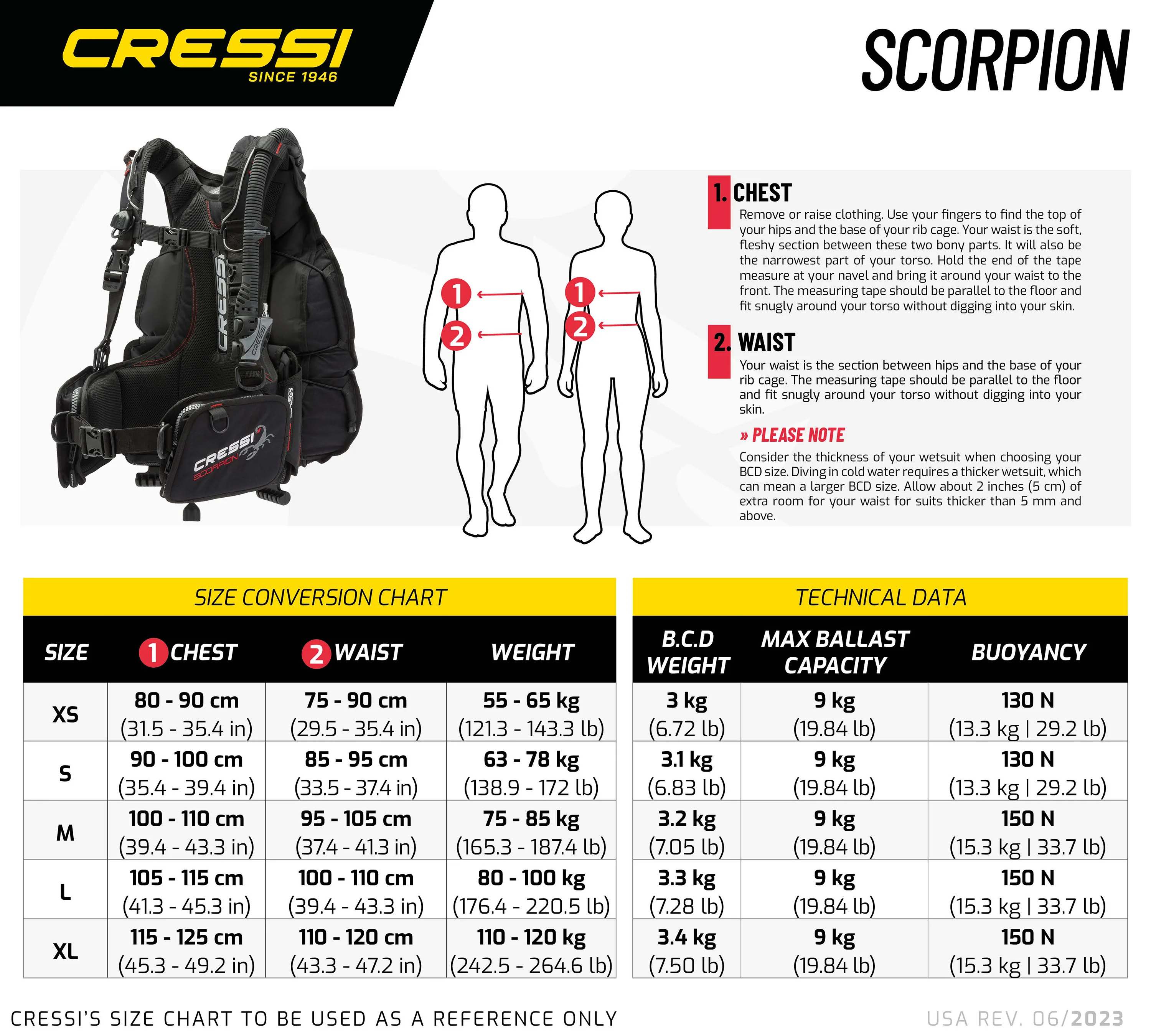 Tabela wymiarów - Cressi Scorpion