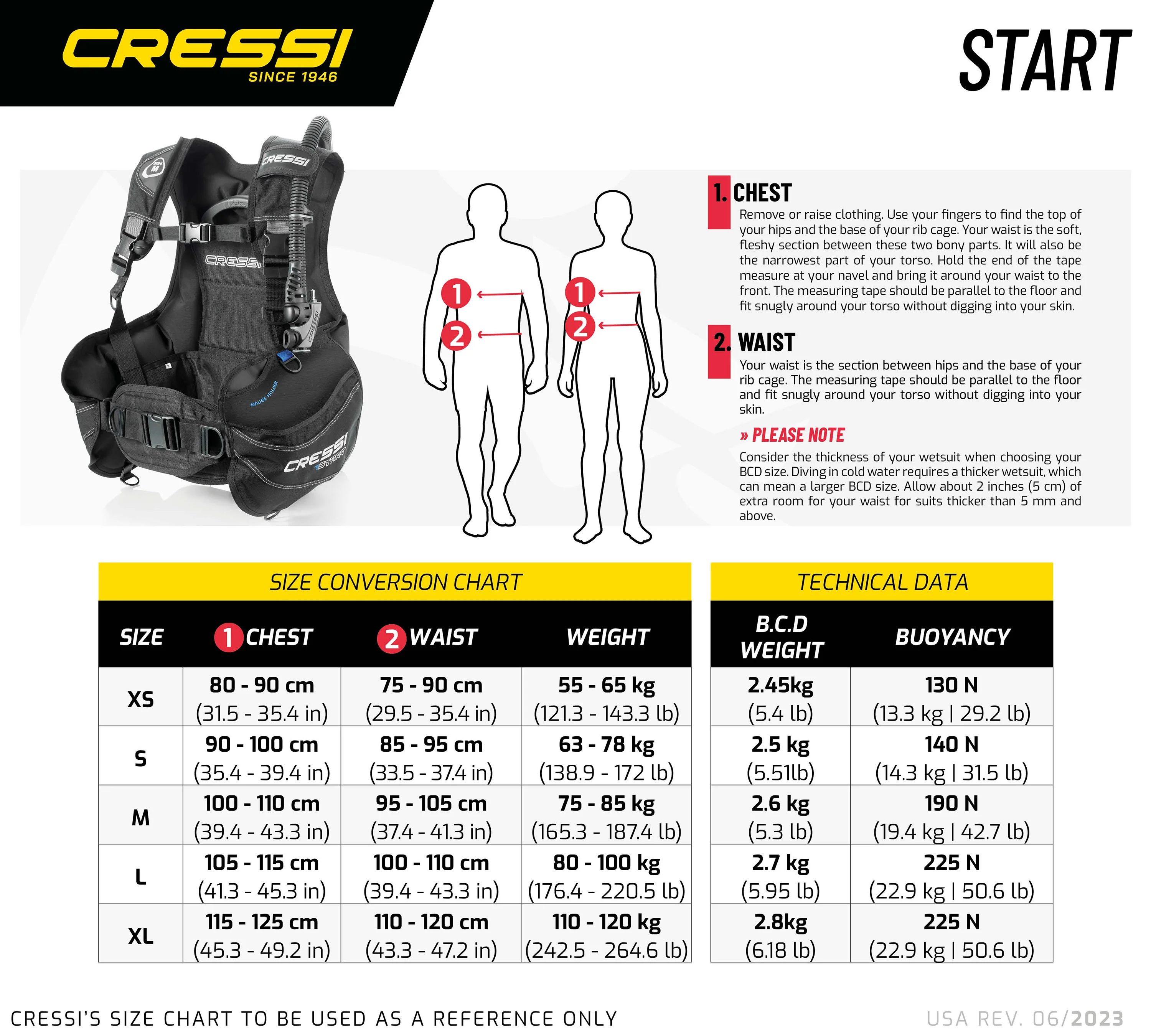 Tabela rozmiarów - Jacket Cressi Start