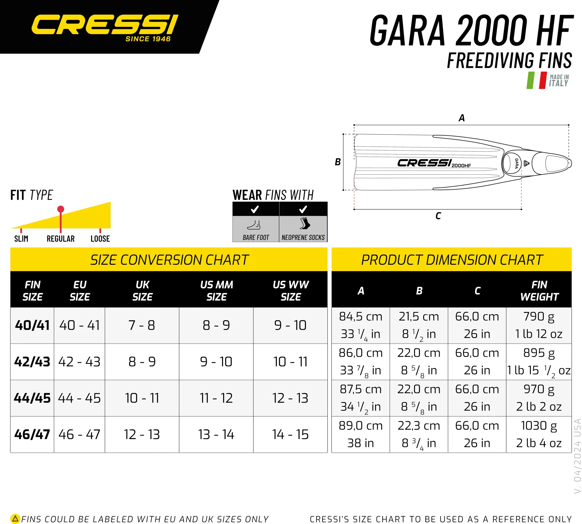 Garan 2000 HF tabela rozmiarów