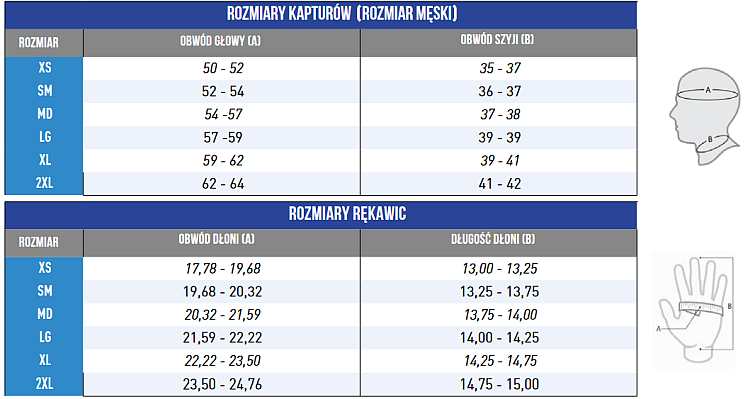 Tabela rozmiarów - kaptury Aqualung